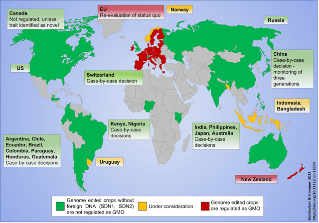 Gene Edition: A new opportunity for Latin America