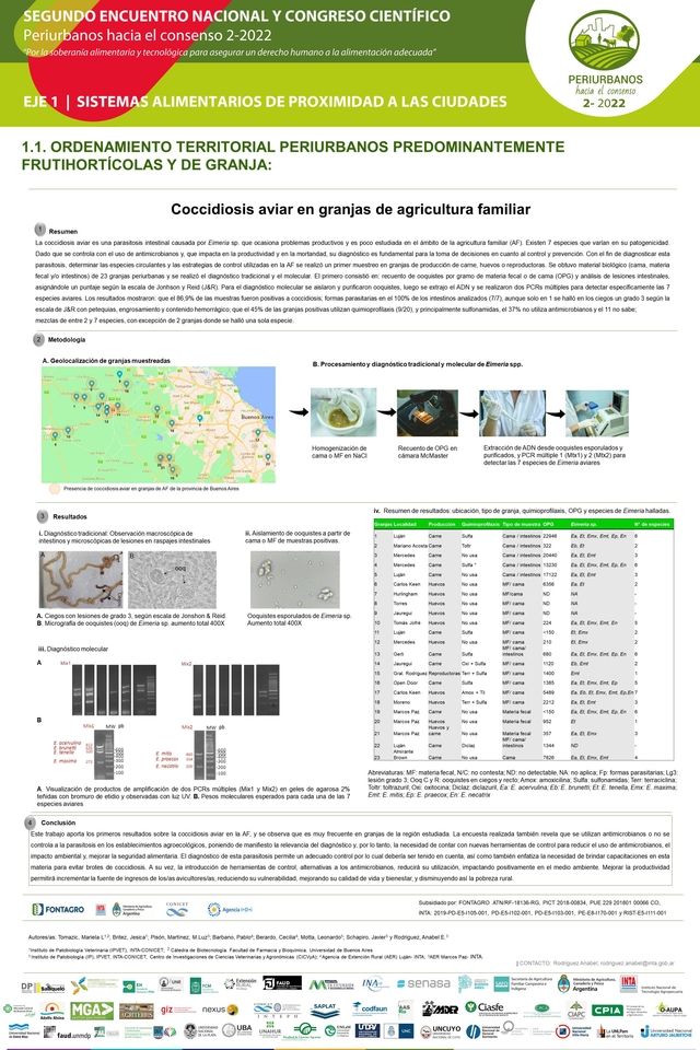 Presentation of results in Working-days and Scientific Congress