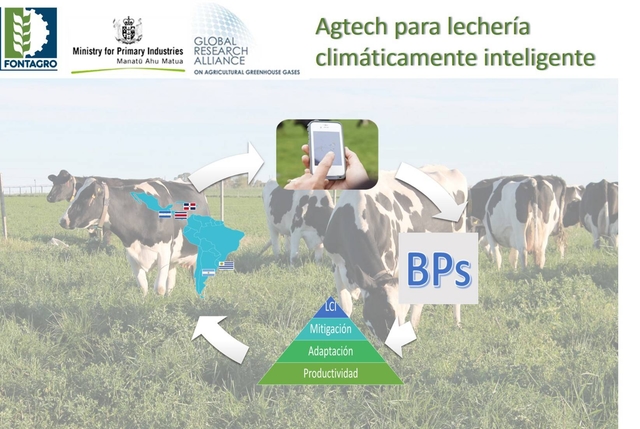 Closing meeting and consolidation of Good Practices for ELCI