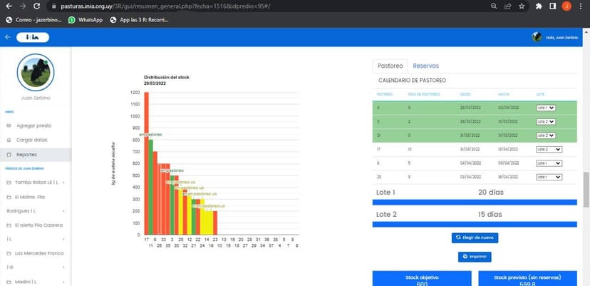 Pantalla de salida 3Rweb