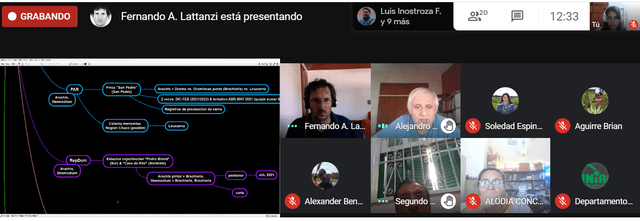 Coordination meeting of activities associated with biological nitrogen fixation