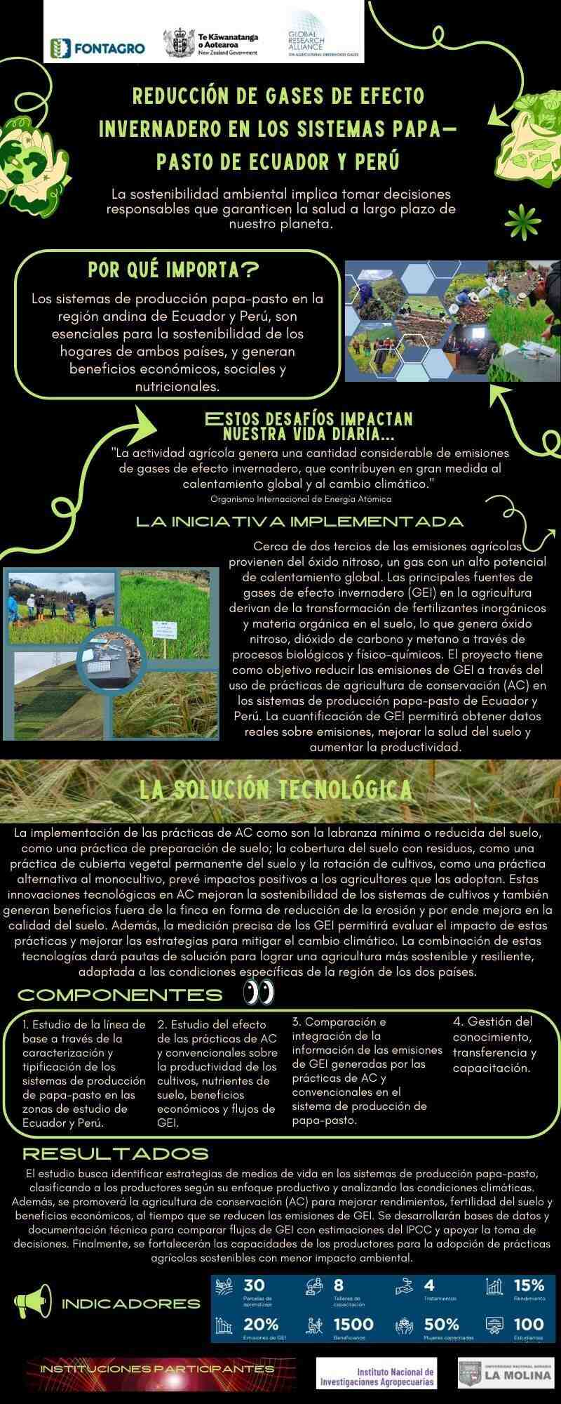 Cultivating a Sustainable Future: Strategies to reduce GHG in potato-pasture systems of Ecuador and Peru