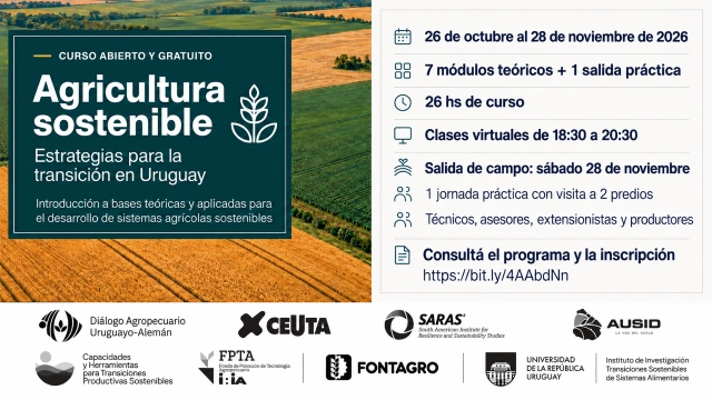 Sustainable Agriculture: Strategies for the Transition in Uruguay