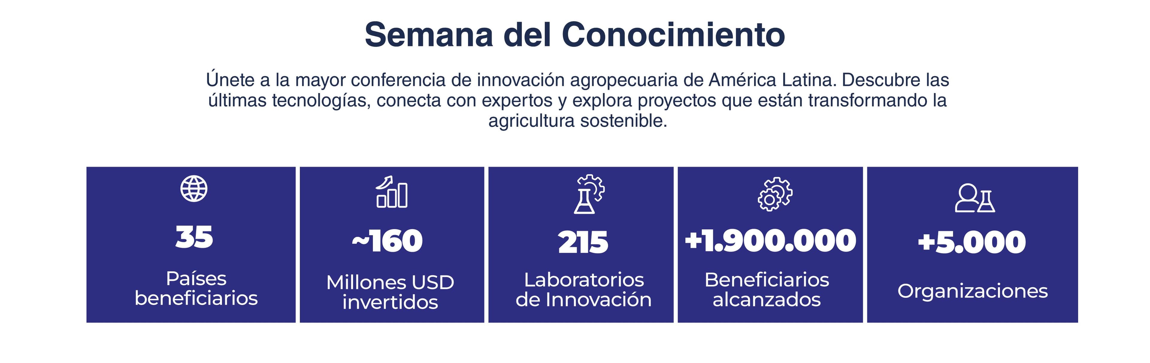 8. Semana del conocmiento y numeros_ INDICADORES_ESP_Mesa de trabajo 1 copia 8.jpg